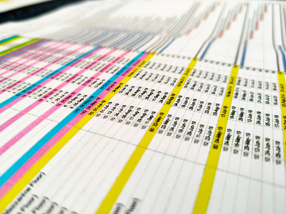 Optimizing Multi-Site CAPEX/OPEX Decisions with IoT and EAM