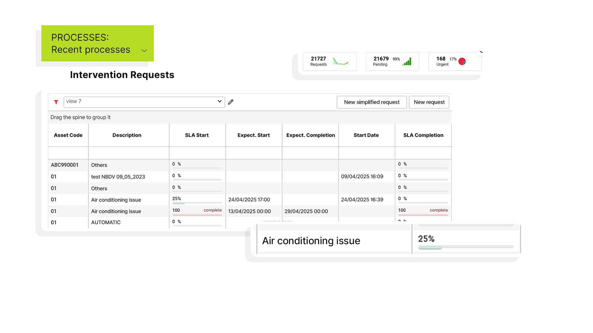 Órdenes de trabajo en Nextbitt