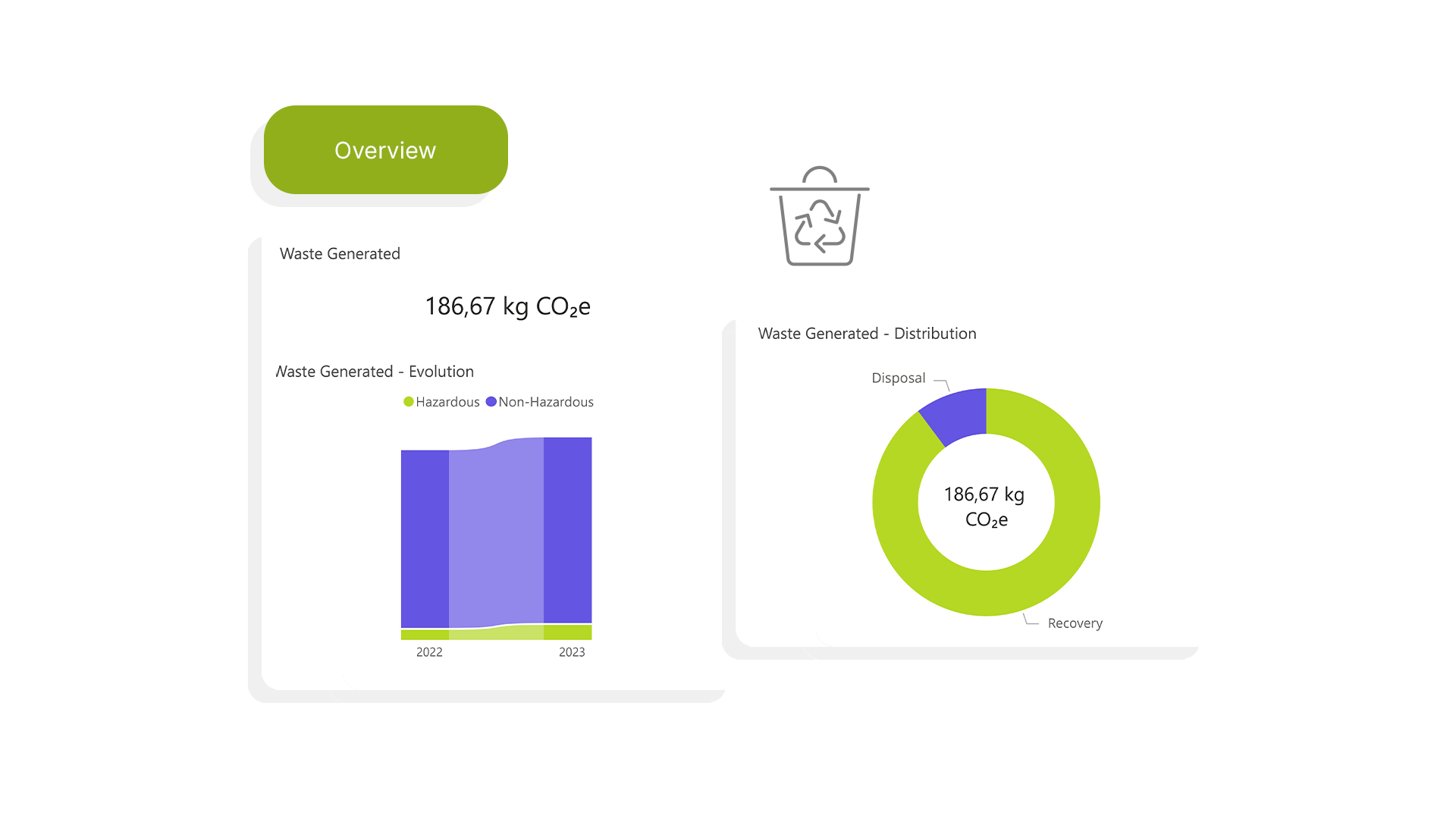 Cumplimiento en Nextbitt