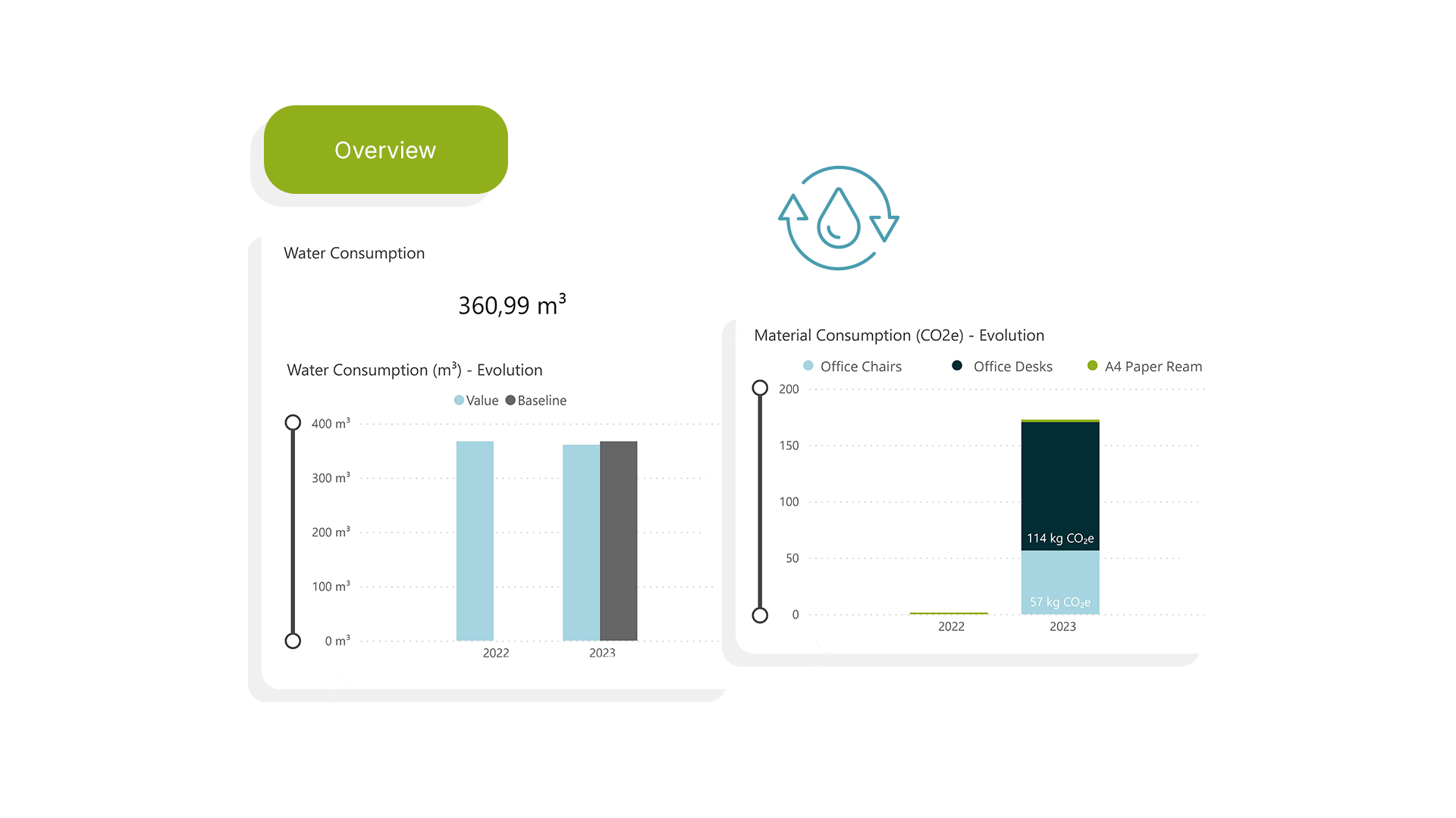 Órdenes de trabajo en Nextbitt