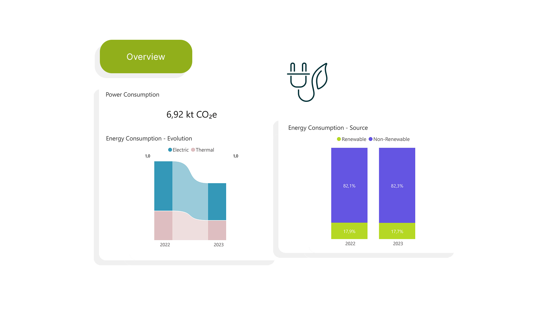 Analítica en Nextbitt