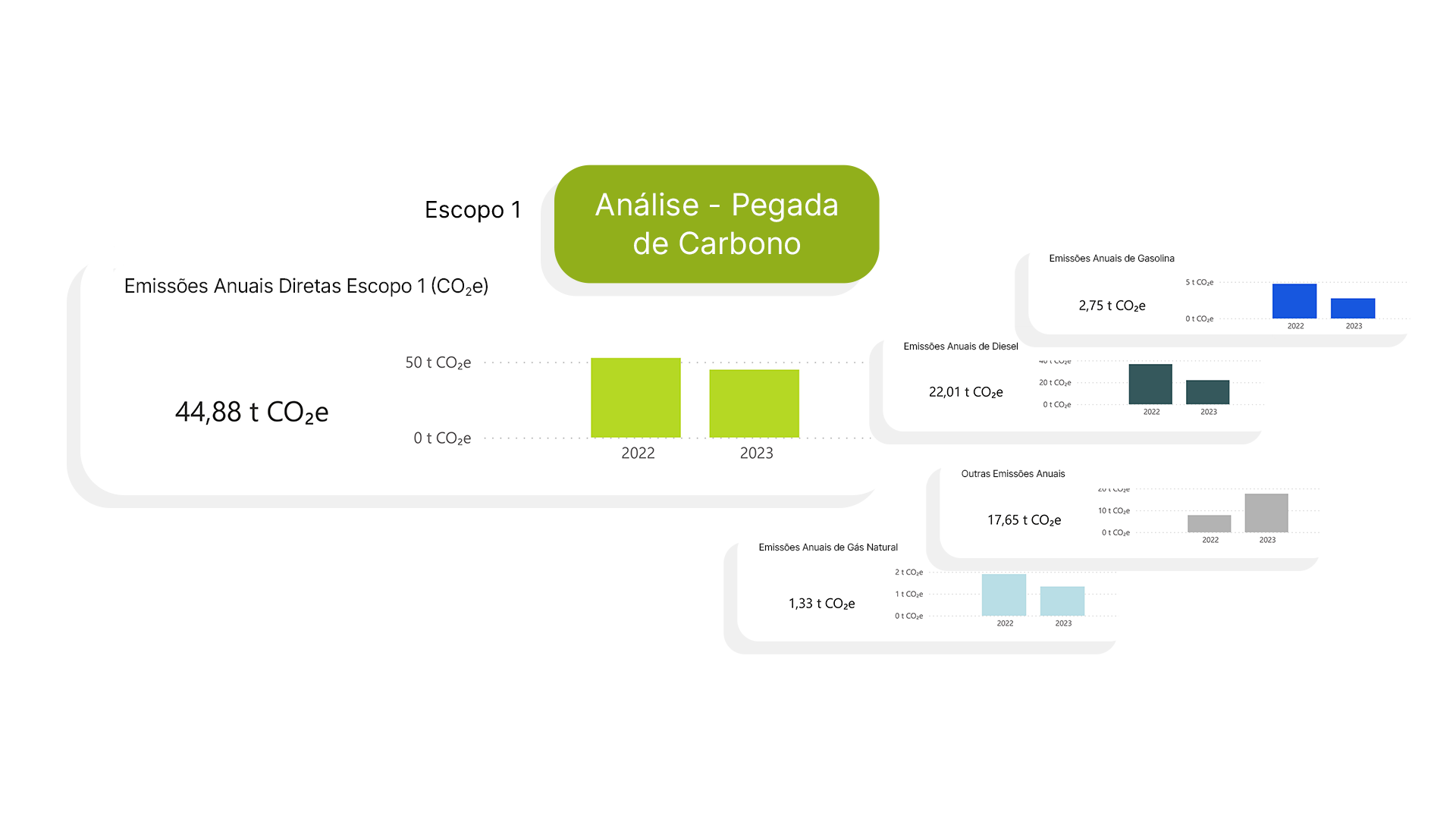 Órdenes de trabajo en Nextbitt