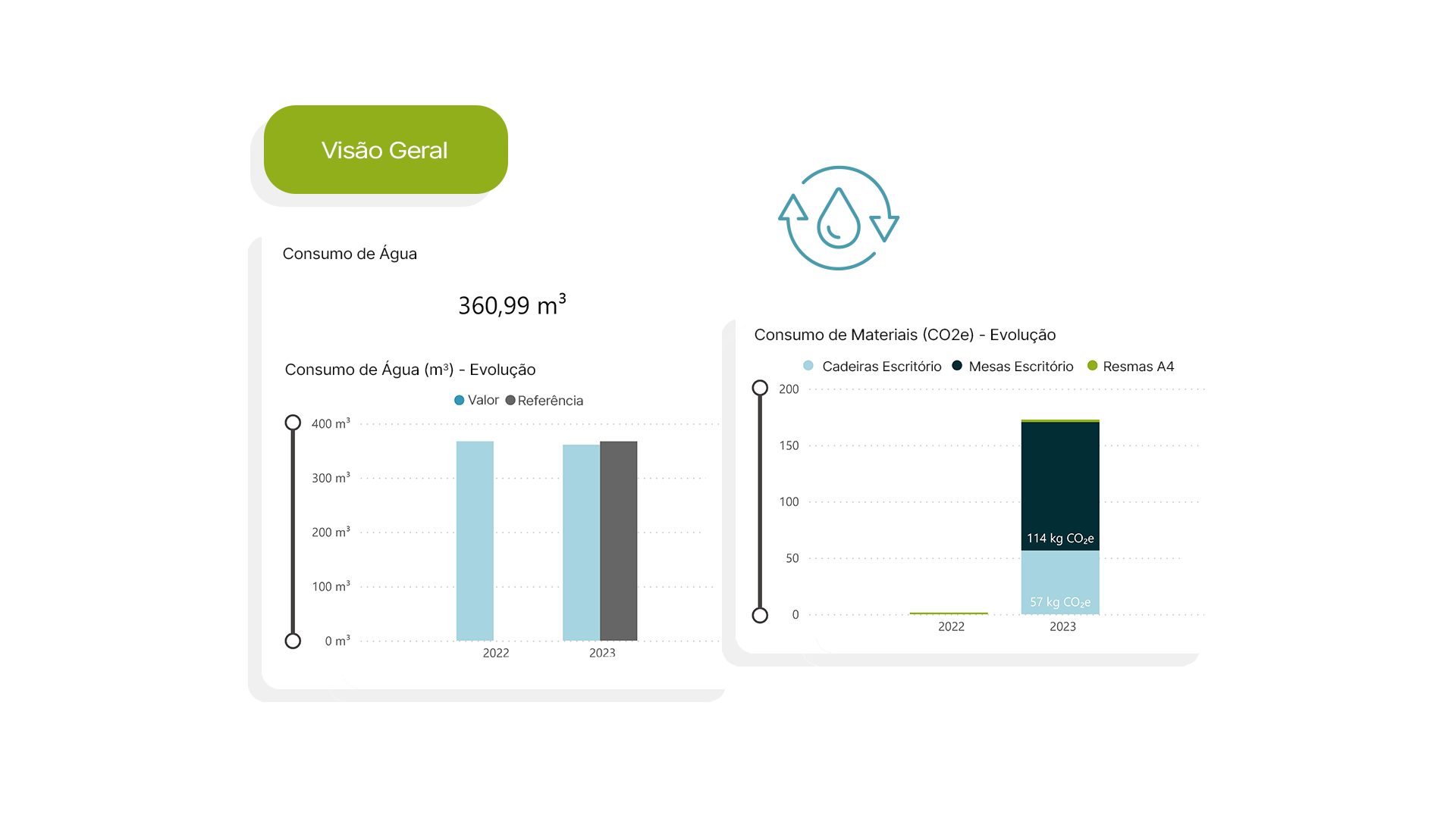 Órdenes de trabajo en Nextbitt