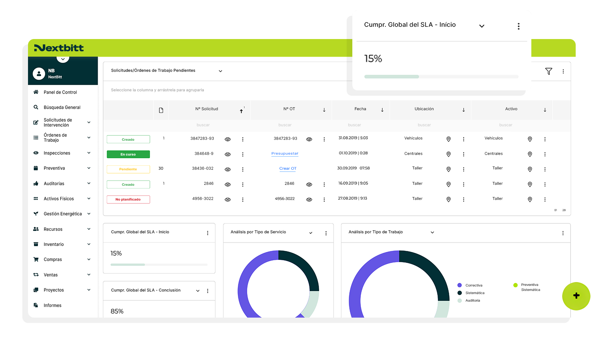 Imagen destacada del producto Nextbitt