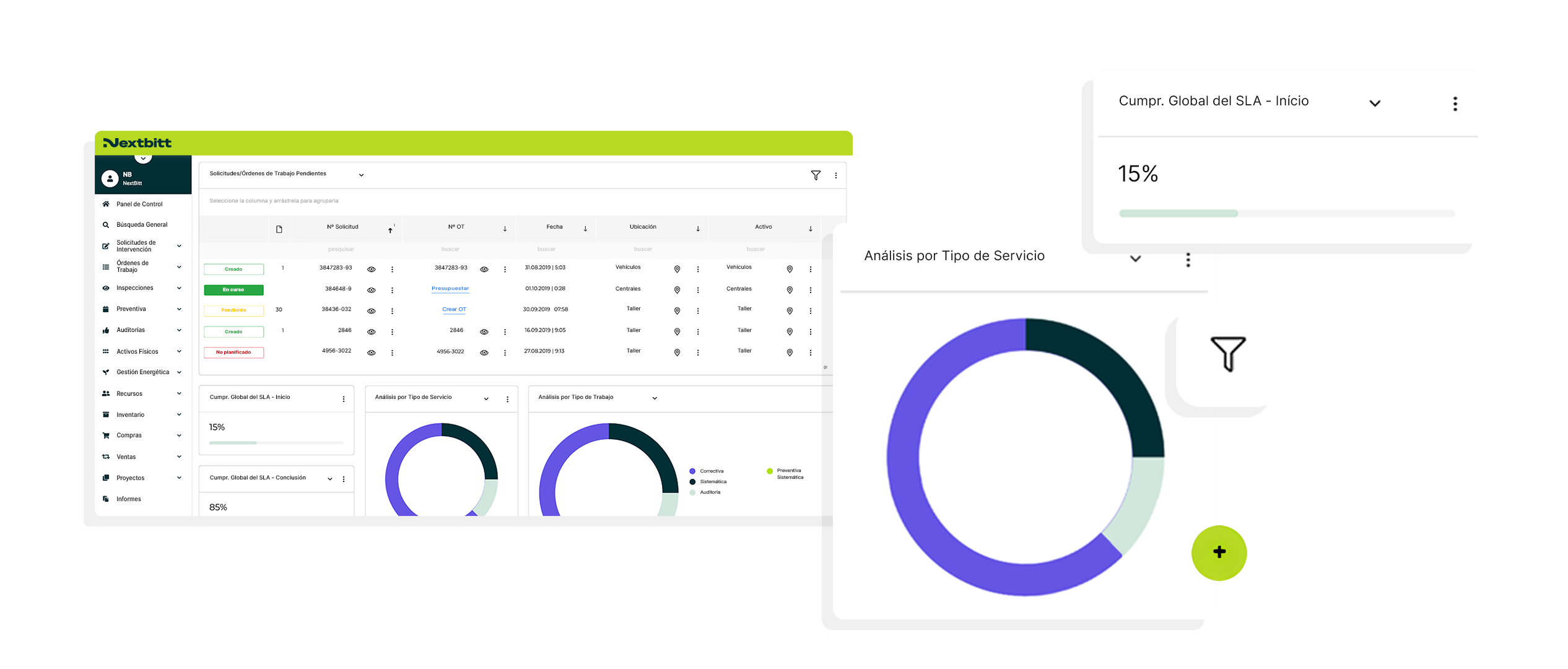 Gestión de activos en Nextbitt