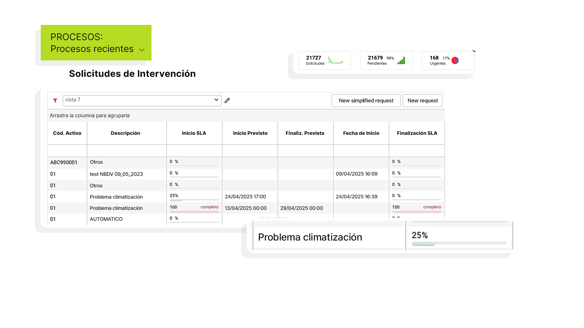 Órdenes de trabajo en Nextbitt